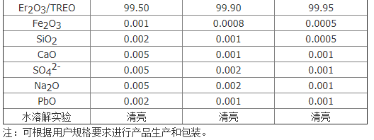 31908704.png