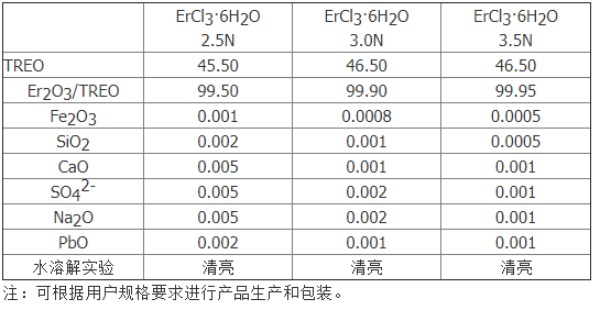 31908704.png